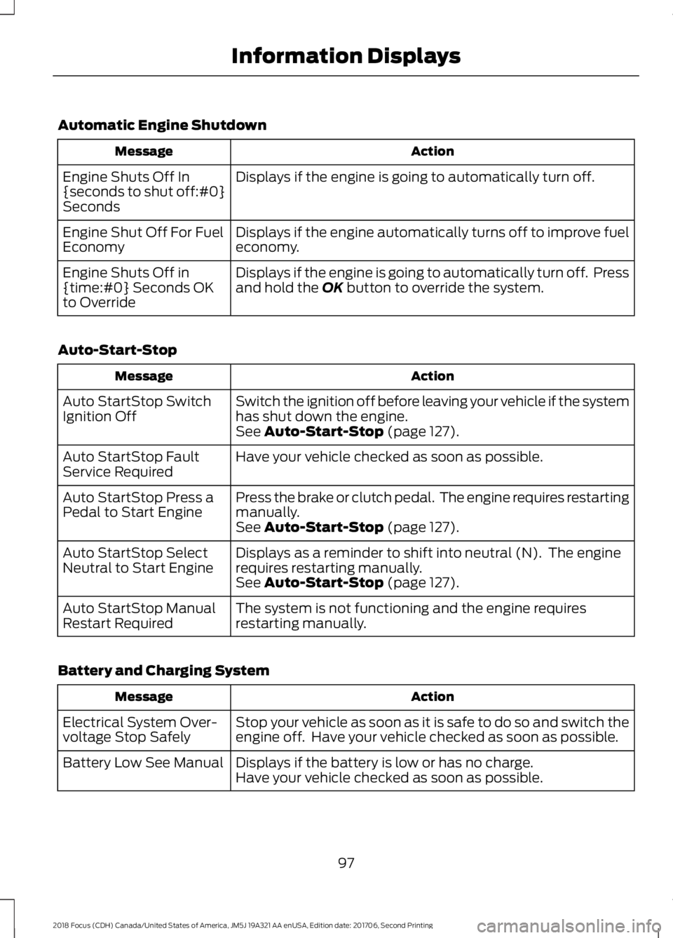 FORD FOCUS 2018 Owners Manual Automatic Engine Shutdown
ActionMessage
Displays if the engine is going to automatically turn off.Engine Shuts Off In{seconds to shut off:#0}Seconds
Displays if the engine automatically turns off to i FORD FOCUS 2018 Owners Manual Automatic Engine Shutdown
ActionMessage
Displays if the engine is going to automatically turn off.Engine Shuts Off In{seconds to shut off:#0}Seconds
Displays if the engine automatically turns off to i