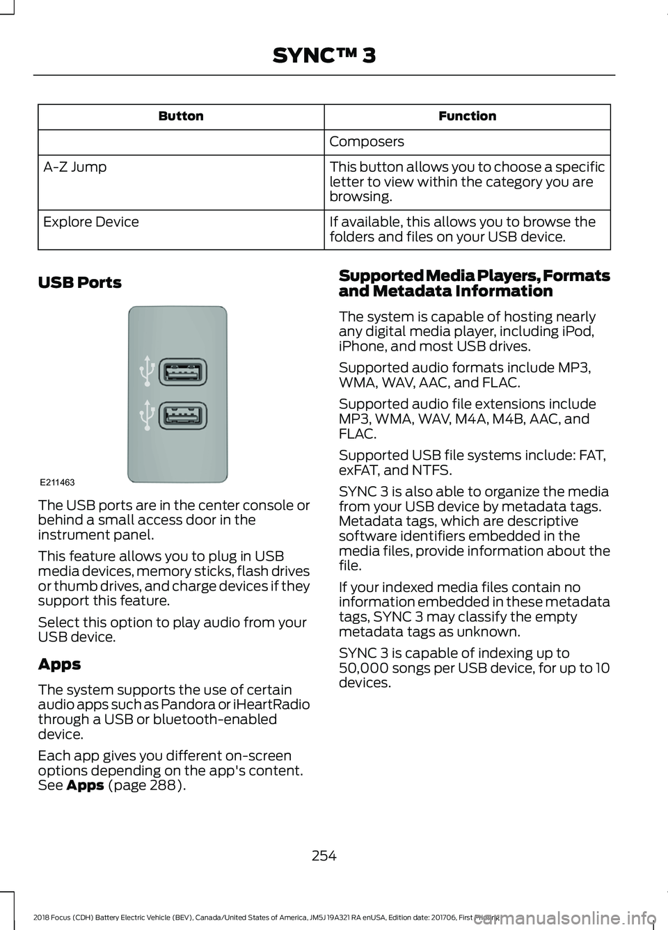 FORD FOCUS ELECTRIC 2018  Owners Manual Function
Button
Composers
This button allows you to choose a specific
letter to view within the category you are
browsing.
A-Z Jump
If available, this allows you to browse the
folders and files on you