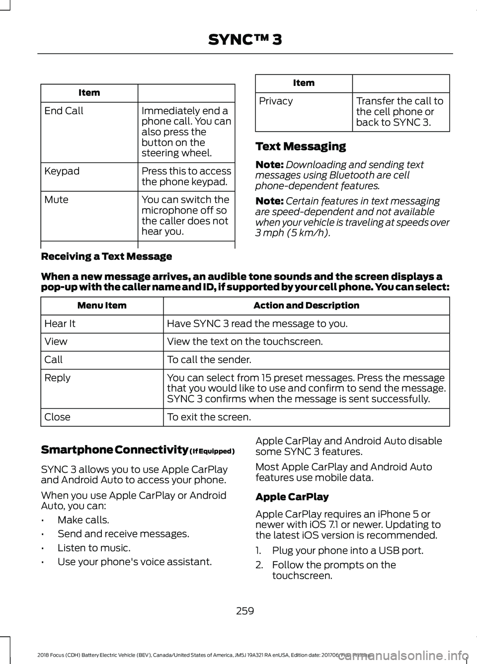 FORD FOCUS ELECTRIC 2018  Owners Manual Item
Immediately end a
phone call. You can
also press the
button on the
steering wheel.
End Call
Press this to access
the phone keypad.
Keypad
You can switch the
microphone off so
the caller does not

