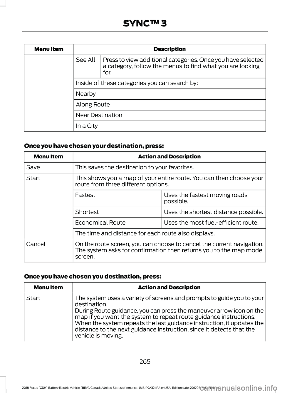 FORD FOCUS ELECTRIC 2018  Owners Manual Description
Menu Item
Press to view additional categories. Once you have selected
a category, follow the menus to find what you are looking
for.
See All
Inside of these categories you can search by:
N