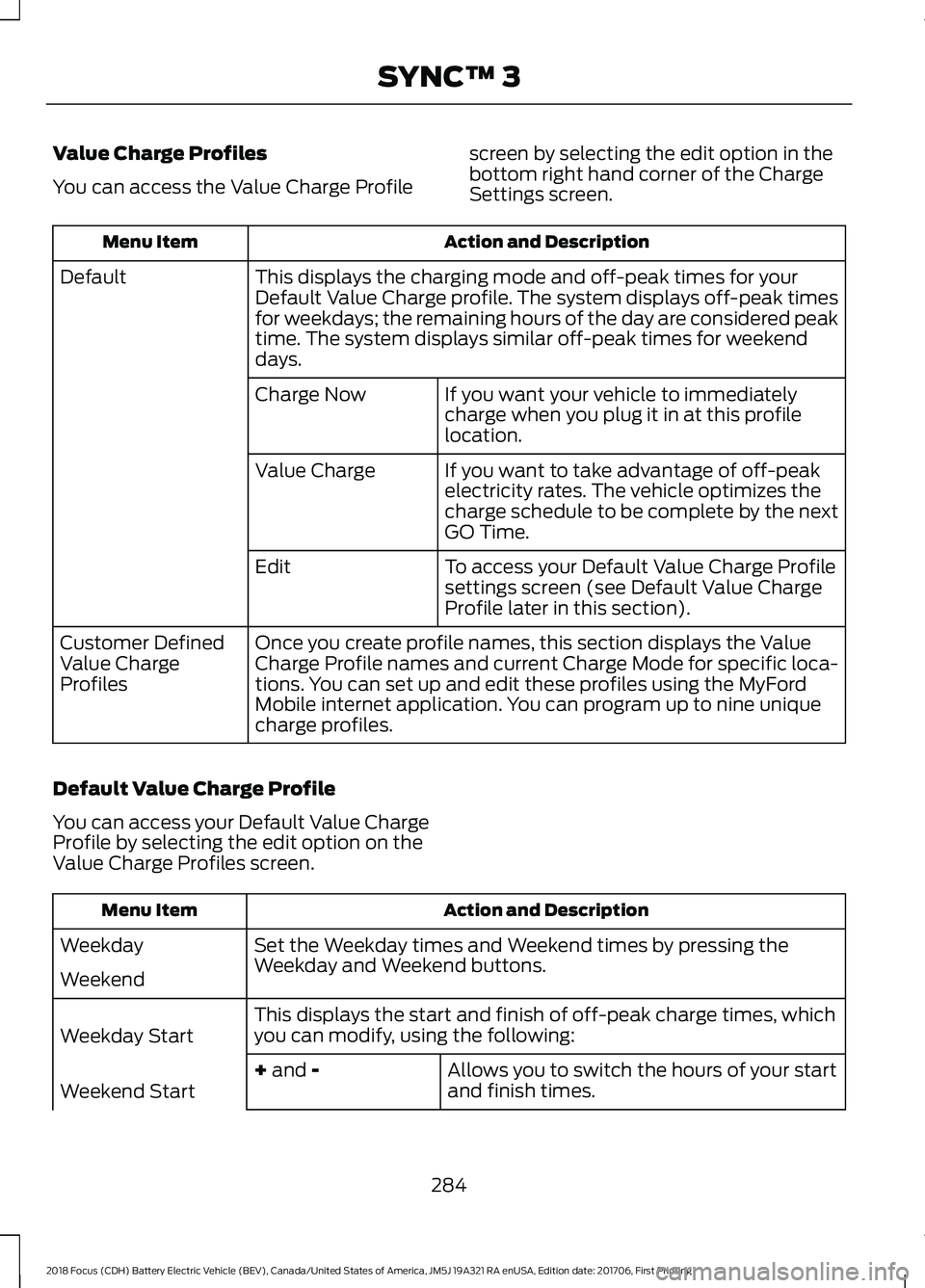 FORD FOCUS ELECTRIC 2018 Owners Manual Value Charge Profiles
You can access the Value Charge Profile
screen by selecting the edit option in the
bottom right hand corner of the Charge
Settings screen. Action and Description
Menu Item
This d FORD FOCUS ELECTRIC 2018 Owners Manual Value Charge Profiles
You can access the Value Charge Profile
screen by selecting the edit option in the
bottom right hand corner of the Charge
Settings screen. Action and Description
Menu Item
This d