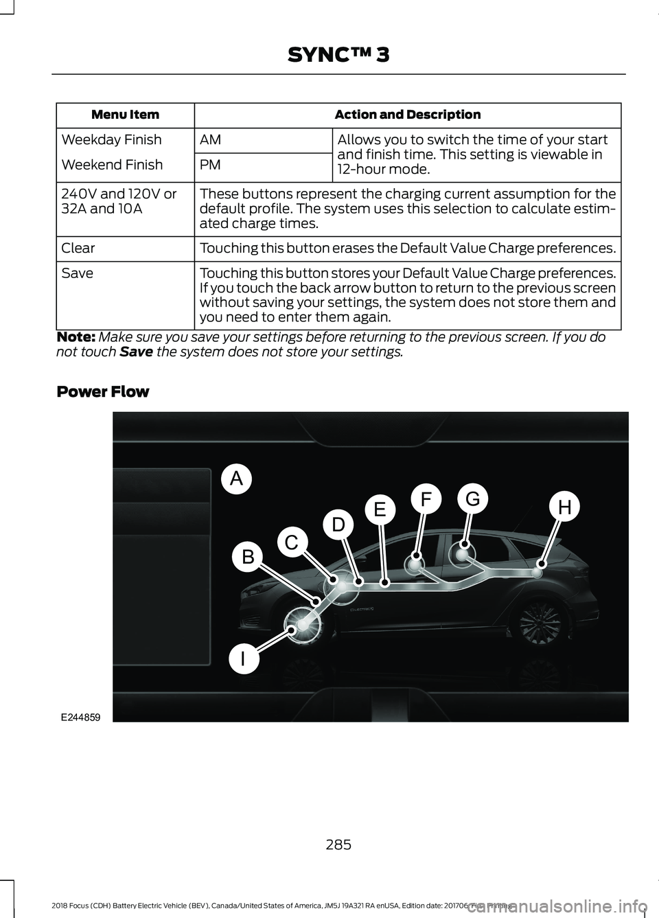 FORD FOCUS ELECTRIC 2018 Owners Manual Action and Description
Menu Item
Allows you to switch the time of your start
and finish time. This setting is viewable in
12-hour mode.
AM
Weekday Finish
PM
Weekend Finish
These buttons represent the FORD FOCUS ELECTRIC 2018 Owners Manual Action and Description
Menu Item
Allows you to switch the time of your start
and finish time. This setting is viewable in
12-hour mode.
AM
Weekday Finish
PM
Weekend Finish
These buttons represent the