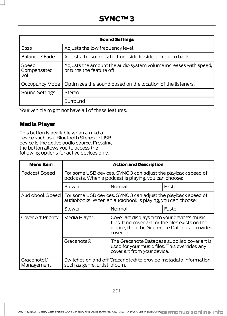 FORD FOCUS ELECTRIC 2018 Owners Manual Sound Settings
Adjusts the low frequency level.
Bass
Adjusts the sound ratio from side to side or front to back.
Balance / Fade
Adjusts the amount the audio system volume increases with speed,
or turn FORD FOCUS ELECTRIC 2018 Owners Manual Sound Settings
Adjusts the low frequency level.
Bass
Adjusts the sound ratio from side to side or front to back.
Balance / Fade
Adjusts the amount the audio system volume increases with speed,
or turn