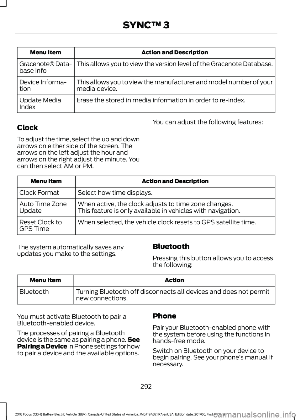 FORD FOCUS ELECTRIC 2018 Owners Manual Action and Description
Menu Item
This allows you to view the version level of the Gracenote Database.
Gracenote® Data-
base Info
This allows you to view the manufacturer and model number of your
medi FORD FOCUS ELECTRIC 2018 Owners Manual Action and Description
Menu Item
This allows you to view the version level of the Gracenote Database.
Gracenote® Data-
base Info
This allows you to view the manufacturer and model number of your
medi