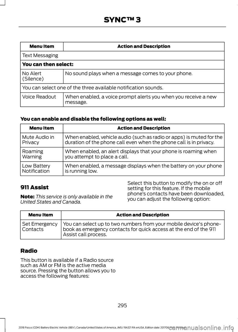 FORD FOCUS ELECTRIC 2018 Owners Manual Action and Description
Menu Item
Text Messaging
You can then select: No sound plays when a message comes to your phone.
No Alert
(Silence)
You can select one of the three available notification sounds FORD FOCUS ELECTRIC 2018 Owners Manual Action and Description
Menu Item
Text Messaging
You can then select: No sound plays when a message comes to your phone.
No Alert
(Silence)
You can select one of the three available notification sounds