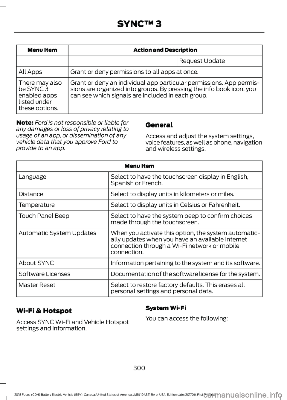 FORD FOCUS ELECTRIC 2018  Owners Manual Action and Description
Menu Item
Request Update
Grant or deny permissions to all apps at once.
All Apps
Grant or deny an individual app particular permissions. App permis-
sions are organized into gro