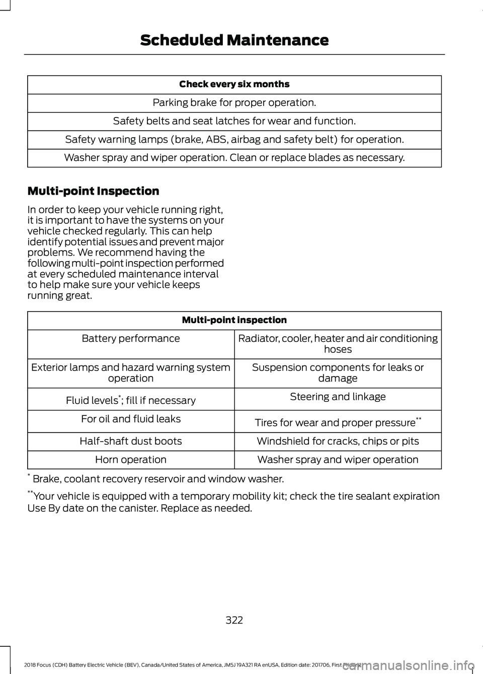 FORD FOCUS ELECTRIC 2018 Owners Manual Check every six months
Parking brake for proper operation.
Safety belts and seat latches for wear and function.
Safety warning lamps (brake, ABS, airbag and safety belt) for operation.
Washer spray an FORD FOCUS ELECTRIC 2018 Owners Manual Check every six months
Parking brake for proper operation.
Safety belts and seat latches for wear and function.
Safety warning lamps (brake, ABS, airbag and safety belt) for operation.
Washer spray an