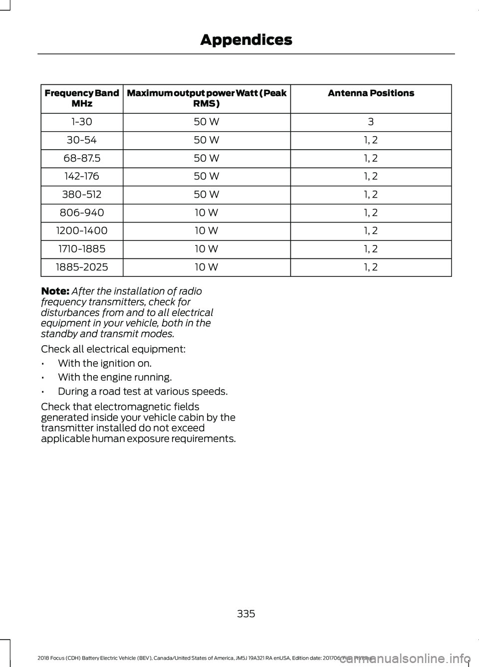 FORD FOCUS ELECTRIC 2018 Owners Manual Antenna Positions
Maximum output power Watt (Peak
RMS)
Frequency Band
MHz
3
50 W
1-30
1, 2
50 W
30-54
1, 2
50 W
68-87.5
1, 2
50 W
142-176
1, 2
50 W
380-512
1, 2
10 W
806-940
1, 2
10 W
1200-1400
1, 2
1 FORD FOCUS ELECTRIC 2018 Owners Manual Antenna Positions
Maximum output power Watt (Peak
RMS)
Frequency Band
MHz
3
50 W
1-30
1, 2
50 W
30-54
1, 2
50 W
68-87.5
1, 2
50 W
142-176
1, 2
50 W
380-512
1, 2
10 W
806-940
1, 2
10 W
1200-1400
1, 2
1
