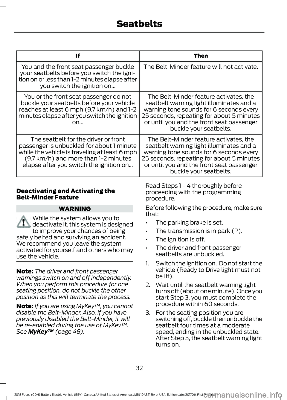 FORD FOCUS ELECTRIC 2018 Owners Guide Then
If
The Belt-Minder feature will not activate.
You and the front seat passenger buckle
your seatbelts before you switch the igni-
tion on or less than 1-2 minutes elapse after you switch the ignit