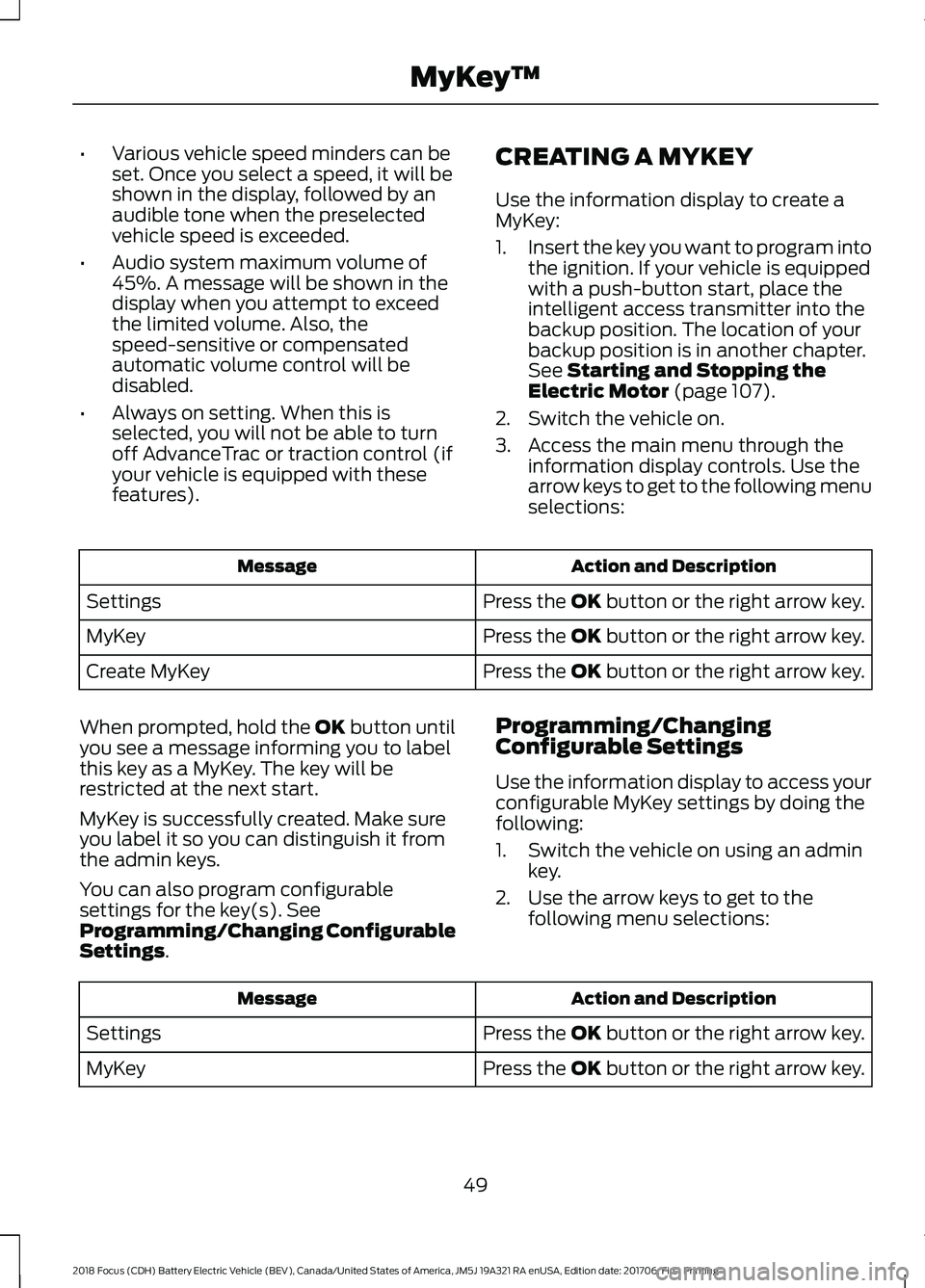 FORD FOCUS ELECTRIC 2018 Workshop Manual •
Various vehicle speed minders can be
set. Once you select a speed, it will be
shown in the display, followed by an
audible tone when the preselected
vehicle speed is exceeded.
• Audio system max FORD FOCUS ELECTRIC 2018 Workshop Manual •
Various vehicle speed minders can be
set. Once you select a speed, it will be
shown in the display, followed by an
audible tone when the preselected
vehicle speed is exceeded.
• Audio system max
