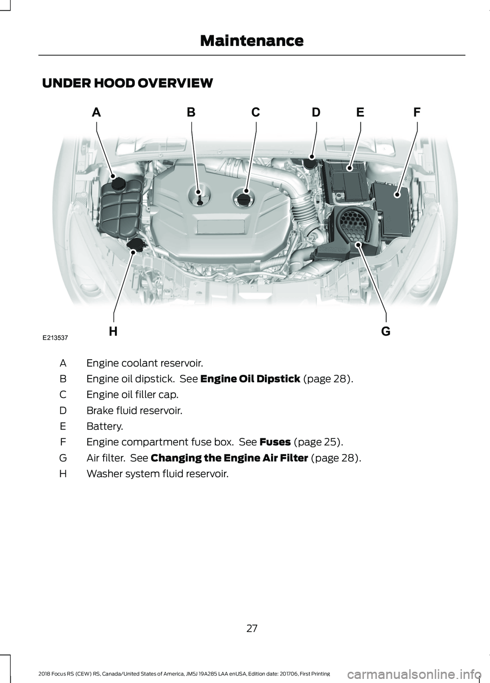 FORD FOCUS RS 2018 Owners Guide UNDER HOOD OVERVIEW
Engine coolant reservoir.A
Engine oil dipstick. See Engine Oil Dipstick (page 28).B
Engine oil filler cap.C
Brake fluid reservoir.D
Battery.E
Engine compartment fuse box. See Fuses FORD FOCUS RS 2018 Owners Guide UNDER HOOD OVERVIEW
Engine coolant reservoir.A
Engine oil dipstick. See Engine Oil Dipstick (page 28).B
Engine oil filler cap.C
Brake fluid reservoir.D
Battery.E
Engine compartment fuse box. See Fuses