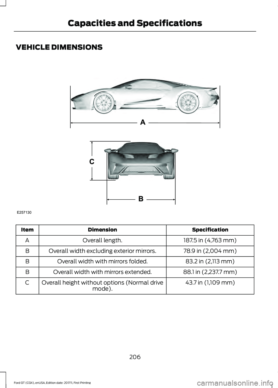 FORD GT 2018  Owners Manual VEHICLE DIMENSIONS
Specification
Dimension
Item
187.5 in (4,763 mm)
Overall length.
A
78.9 in (2,004 mm)
Overall width excluding exterior mirrors.
B
83.2 in (2,113 mm)
Overall width with mirrors folde