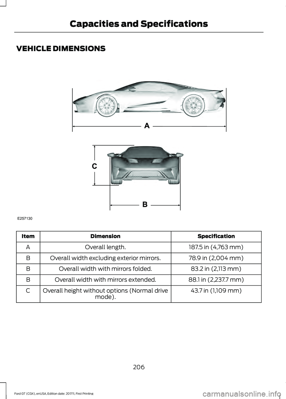 FORD GT 2018 Owners Manual VEHICLE DIMENSIONS
Specification
Dimension
Item
187.5 in (4,763 mm)
Overall length.
A
78.9 in (2,004 mm)
Overall width excluding exterior mirrors.
B
83.2 in (2,113 mm)
Overall width with mirrors folde FORD GT 2018 Owners Manual VEHICLE DIMENSIONS
Specification
Dimension
Item
187.5 in (4,763 mm)
Overall length.
A
78.9 in (2,004 mm)
Overall width excluding exterior mirrors.
B
83.2 in (2,113 mm)
Overall width with mirrors folde