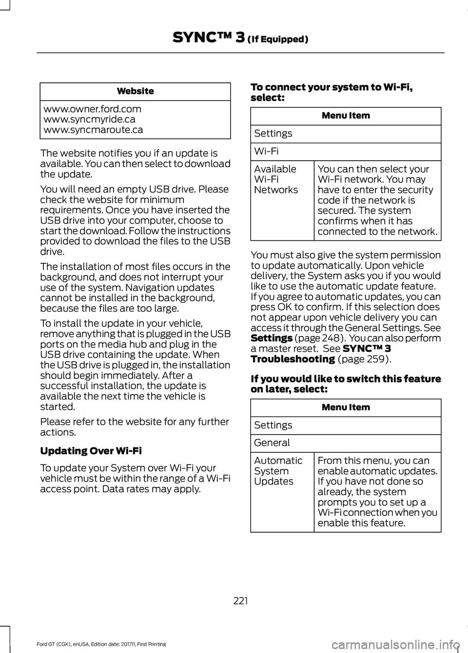 FORD GT 2018  Owners Manual Website
www.owner.ford.com
www.syncmyride.ca
www.syncmaroute.ca
The website notifies you if an update is
available. You can then select to download
the update.
You will need an empty USB drive. Please