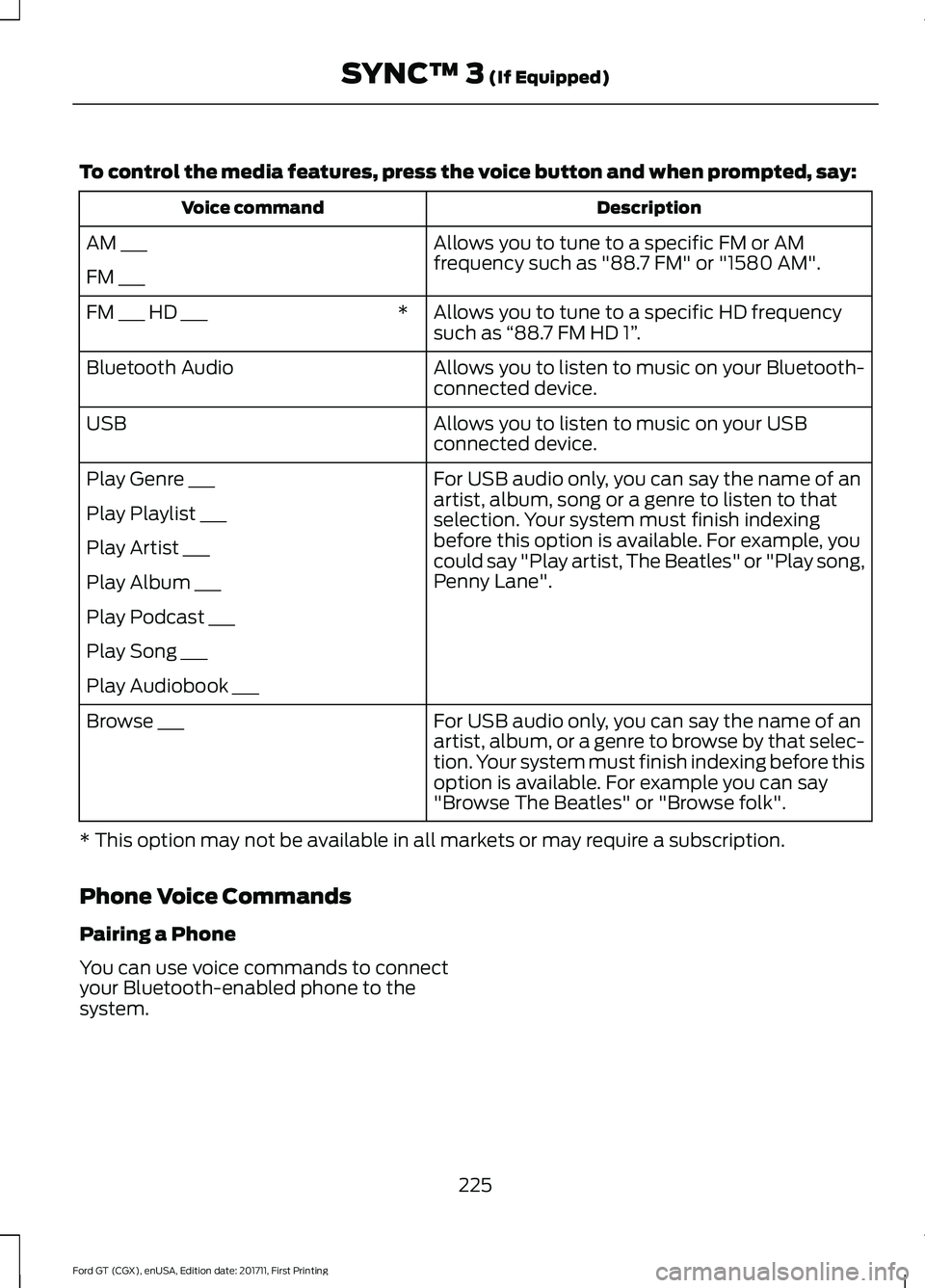 FORD GT 2018  Owners Manual To control the media features, press the voice button and when prompted, say:
Description
Voice command
Allows you to tune to a specific FM or AM
frequency such as "88.7 FM" or "1580 AM