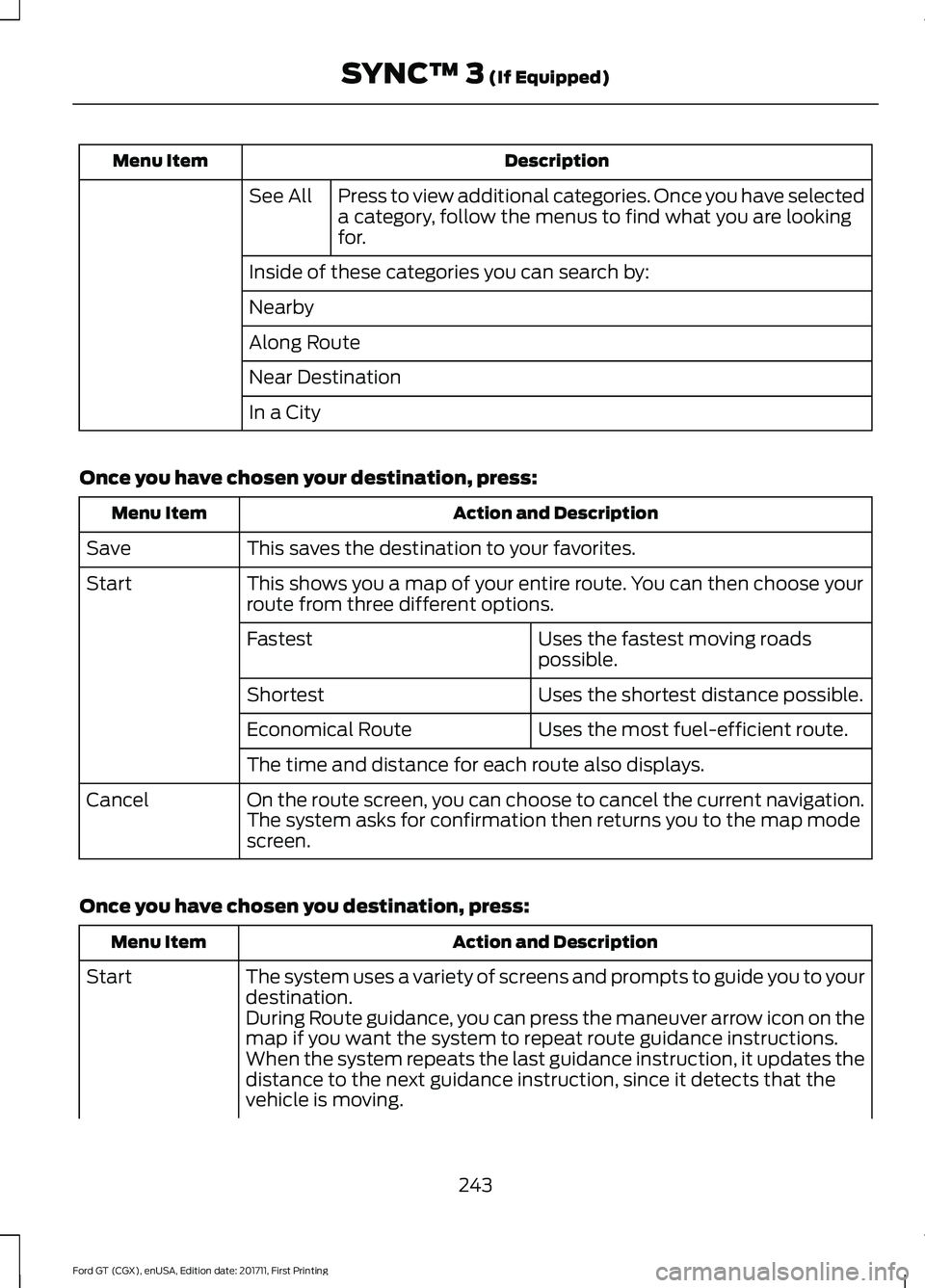 FORD GT 2018 Owners Manual Description
Menu Item
Press to view additional categories. Once you have selected
a category, follow the menus to find what you are looking
for.
See All
Inside of these categories you can search by:
N FORD GT 2018 Owners Manual Description
Menu Item
Press to view additional categories. Once you have selected
a category, follow the menus to find what you are looking
for.
See All
Inside of these categories you can search by:
N