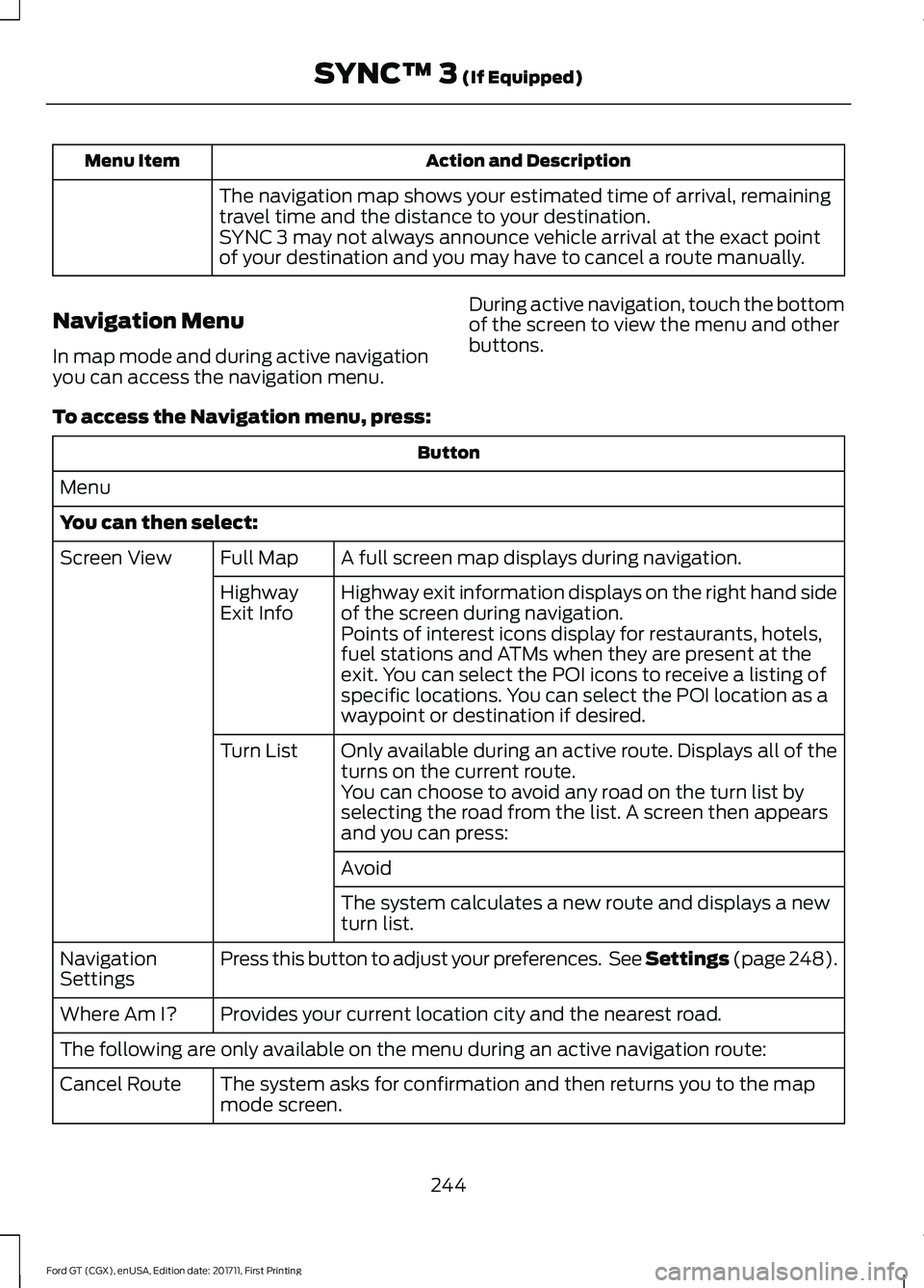 FORD GT 2018 Owners Manual Action and Description
Menu Item
The navigation map shows your estimated time of arrival, remaining
travel time and the distance to your destination.
SYNC 3 may not always announce vehicle arrival at FORD GT 2018 Owners Manual Action and Description
Menu Item
The navigation map shows your estimated time of arrival, remaining
travel time and the distance to your destination.
SYNC 3 may not always announce vehicle arrival at