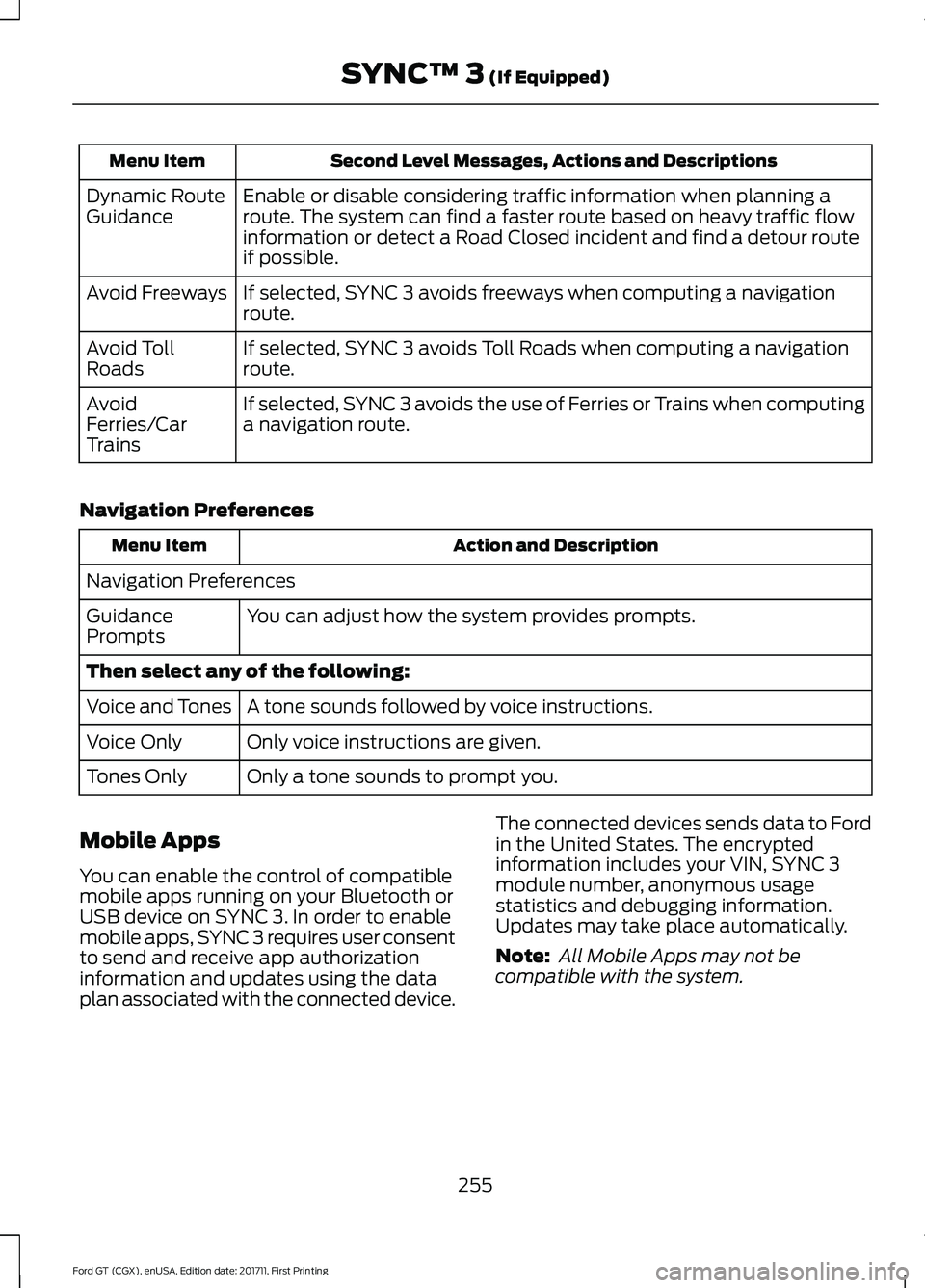 FORD GT 2018 Owners Manual Second Level Messages, Actions and Descriptions
Menu Item
Enable or disable considering traffic information when planning a
route. The system can find a faster route based on heavy traffic flow
inform FORD GT 2018 Owners Manual Second Level Messages, Actions and Descriptions
Menu Item
Enable or disable considering traffic information when planning a
route. The system can find a faster route based on heavy traffic flow
inform