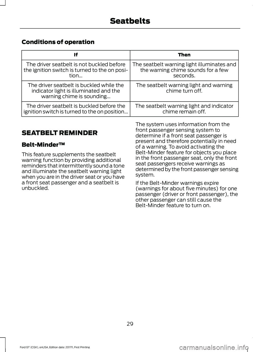 FORD GT 2018 Owners Guide Conditions of operation
Then
If
The seatbelt warning light illuminates andthe warning chime sounds for a few seconds.
The driver seatbelt is not buckled before
the ignition switch is turned to the on FORD GT 2018 Owners Guide Conditions of operation
Then
If
The seatbelt warning light illuminates andthe warning chime sounds for a few seconds.
The driver seatbelt is not buckled before
the ignition switch is turned to the on