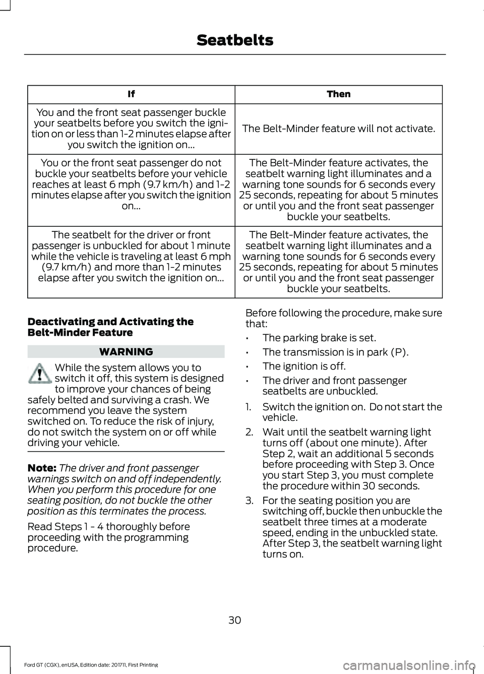 FORD GT 2018 Owners Guide Then
If
The Belt-Minder feature will not activate.
You and the front seat passenger buckle
your seatbelts before you switch the igni-
tion on or less than 1-2 minutes elapse after you switch the ignit