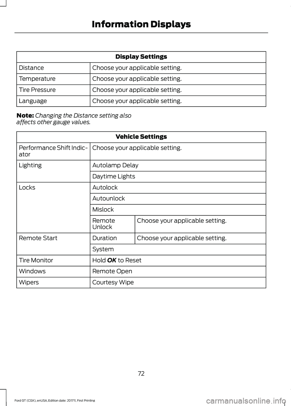 FORD GT 2018 Owners Manual Display Settings
Choose your applicable setting.
Distance
Choose your applicable setting.
Temperature
Choose your applicable setting.
Tire Pressure
Choose your applicable setting.
Language
Note: Chang FORD GT 2018 Owners Manual Display Settings
Choose your applicable setting.
Distance
Choose your applicable setting.
Temperature
Choose your applicable setting.
Tire Pressure
Choose your applicable setting.
Language
Note: Chang