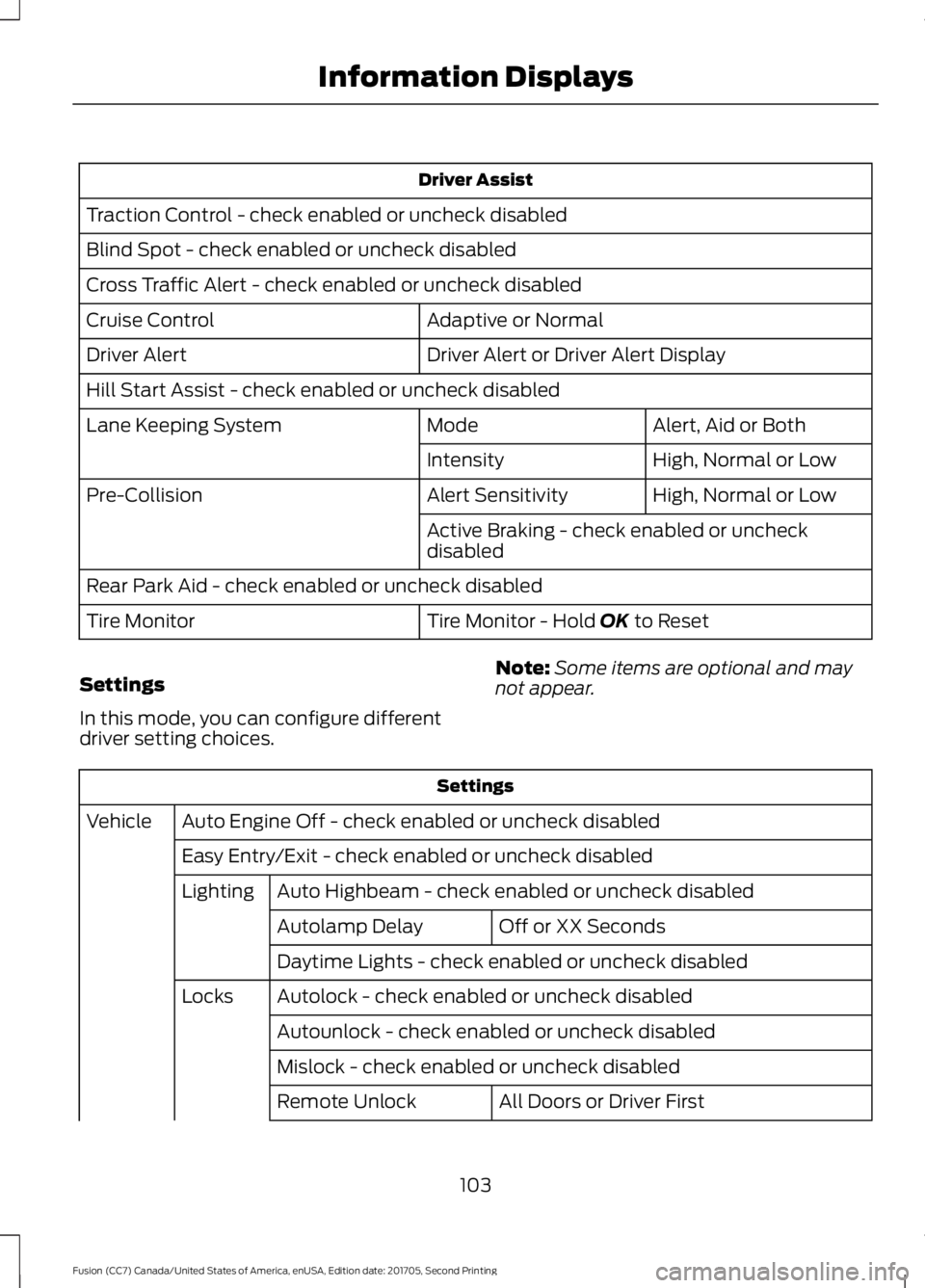 FORD FUSION 2018 Owners Manual Driver Assist
Traction Control - check enabled or uncheck disabled
Blind Spot - check enabled or uncheck disabled
Cross Traffic Alert - check enabled or uncheck disabled Adaptive or Normal
Cruise Cont FORD FUSION 2018 Owners Manual Driver Assist
Traction Control - check enabled or uncheck disabled
Blind Spot - check enabled or uncheck disabled
Cross Traffic Alert - check enabled or uncheck disabled Adaptive or Normal
Cruise Cont