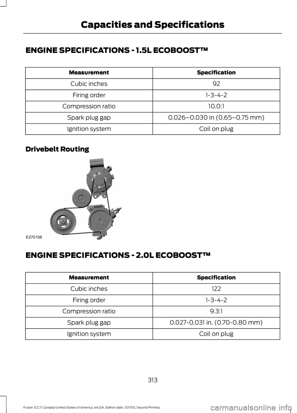 FORD FUSION 2018 Owners Manual ENGINE SPECIFICATIONS - 1.5L ECOBOOST™
Specification
Measurement
92
Cubic inches
1-3-4-2
Firing order
10.0:1
Compression ratio
0.026–0.030 in (0.65–0.75 mm)
Spark plug gap
Coil on plug
Ignition FORD FUSION 2018 Owners Manual ENGINE SPECIFICATIONS - 1.5L ECOBOOST™
Specification
Measurement
92
Cubic inches
1-3-4-2
Firing order
10.0:1
Compression ratio
0.026–0.030 in (0.65–0.75 mm)
Spark plug gap
Coil on plug
Ignition