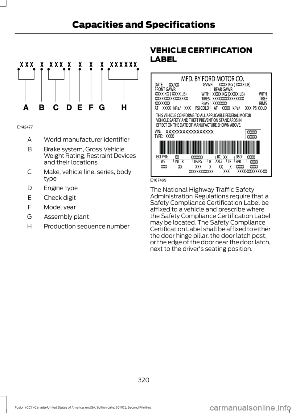 FORD FUSION 2018 Owners Guide World manufacturer identifier
A
Brake system, Gross Vehicle
Weight Rating, Restraint Devices
and their locations
B
Make, vehicle line, series, body
type
C
Engine type
D
Check digit
E
Model year
F
Asse FORD FUSION 2018 Owners Guide World manufacturer identifier
A
Brake system, Gross Vehicle
Weight Rating, Restraint Devices
and their locations
B
Make, vehicle line, series, body
type
C
Engine type
D
Check digit
E
Model year
F
Asse
