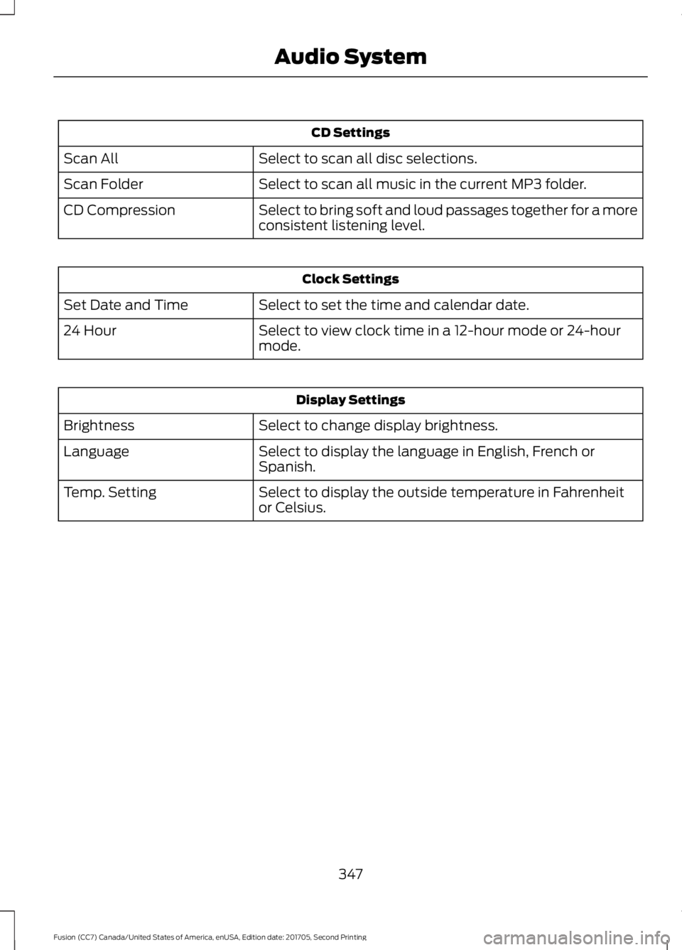 FORD FUSION 2018  Owners Manual CD Settings
Select to scan all disc selections.
Scan All
Select to scan all music in the current MP3 folder.
Scan Folder
Select to bring soft and loud passages together for a more
consistent listening