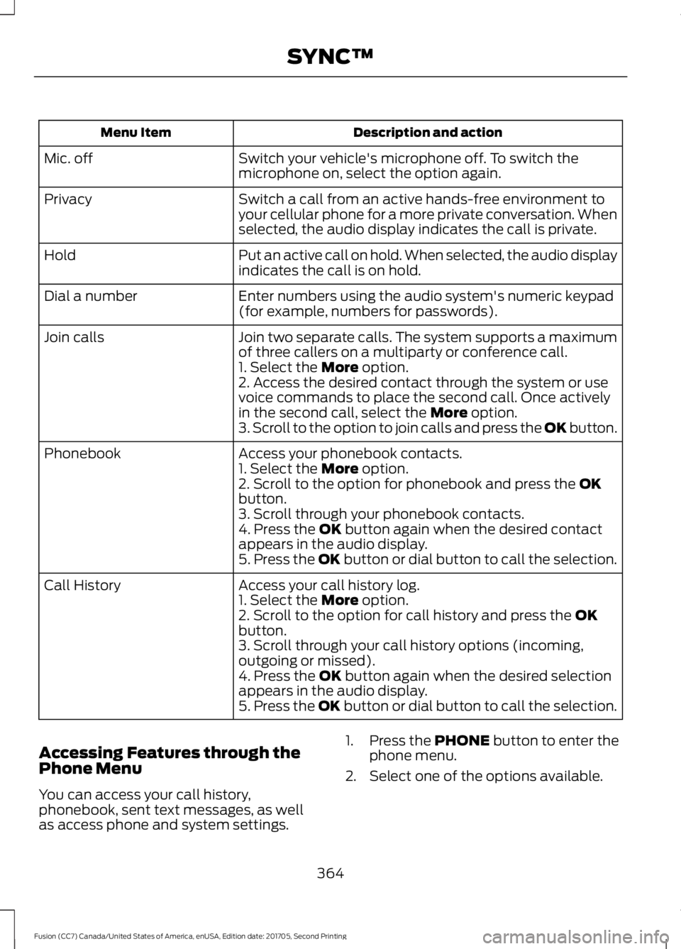 FORD FUSION 2018  Owners Manual Description and action
Menu Item
Switch your vehicle's microphone off. To switch the
microphone on, select the option again.
Mic. off
Switch a call from an active hands-free environment to
your ce