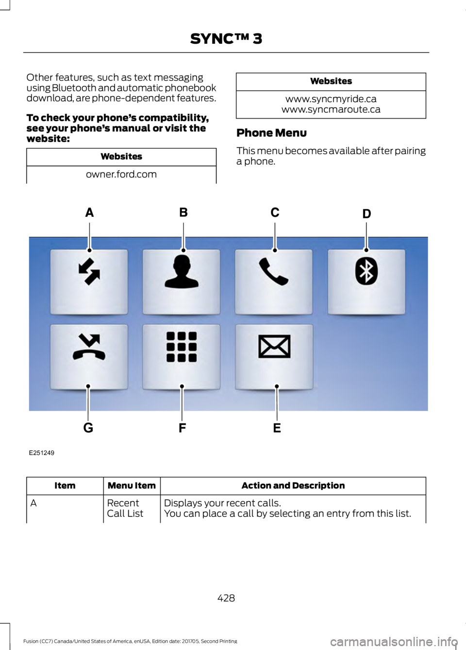 FORD FUSION 2018 Owners Manual Other features, such as text messaging
using Bluetooth and automatic phonebook
download, are phone-dependent features.
To check your phone
’s compatibility,
see your phone ’s manual or visit the
w FORD FUSION 2018 Owners Manual Other features, such as text messaging
using Bluetooth and automatic phonebook
download, are phone-dependent features.
To check your phone
’s compatibility,
see your phone ’s manual or visit the
w