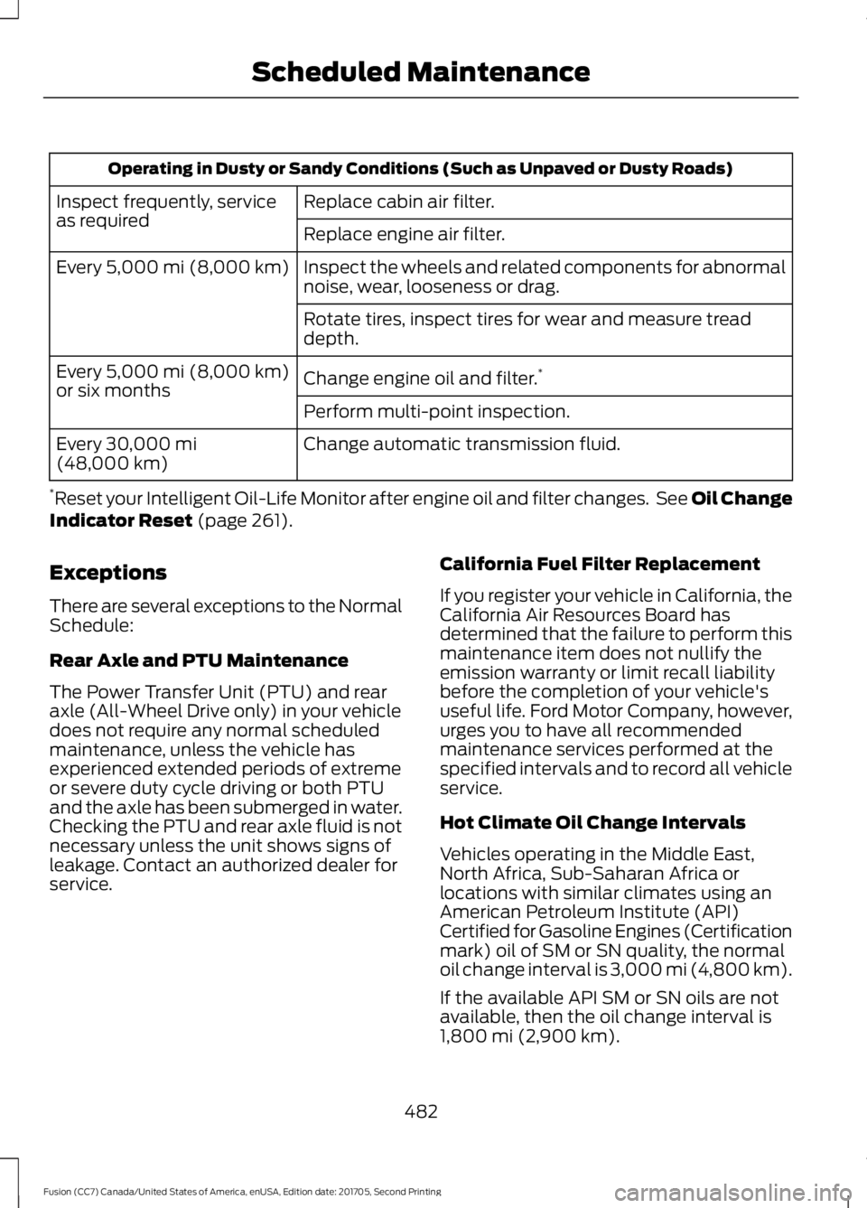 FORD FUSION 2018 Owners Manual Operating in Dusty or Sandy Conditions (Such as Unpaved or Dusty Roads)
Replace cabin air filter.
Inspect frequently, service
as required
Replace engine air filter.
Inspect the wheels and related comp FORD FUSION 2018 Owners Manual Operating in Dusty or Sandy Conditions (Such as Unpaved or Dusty Roads)
Replace cabin air filter.
Inspect frequently, service
as required
Replace engine air filter.
Inspect the wheels and related comp