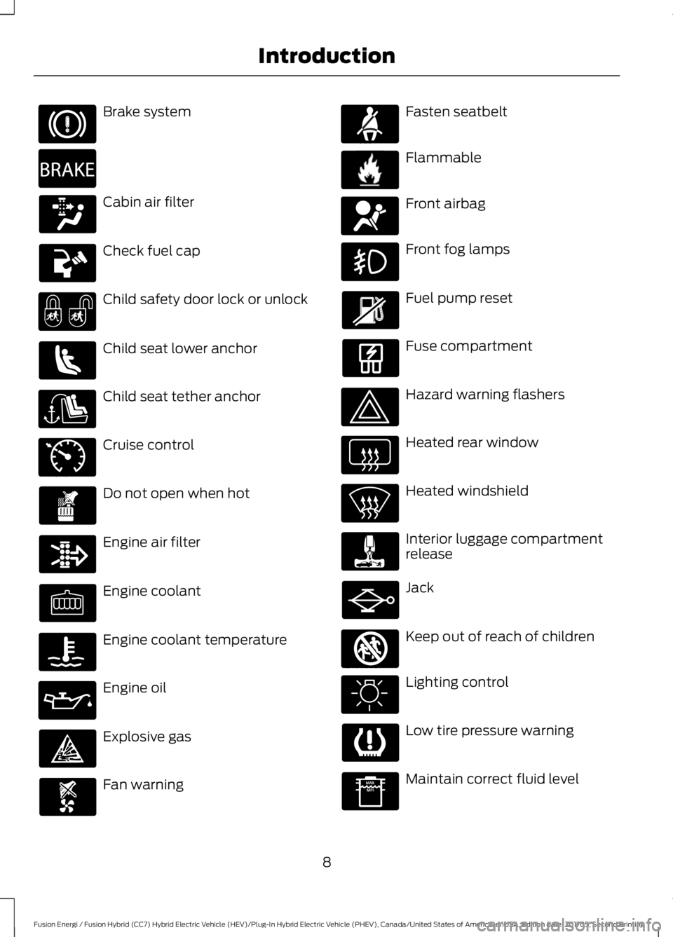 FORD FUSION/HYBRID 2018  Owners Manual Brake system
Cabin air filter
Check fuel cap
Child safety door lock or unlock
Child seat lower anchor
Child seat tether anchor
Cruise control
Do not open when hot
Engine air filter
Engine coolant
Engi
