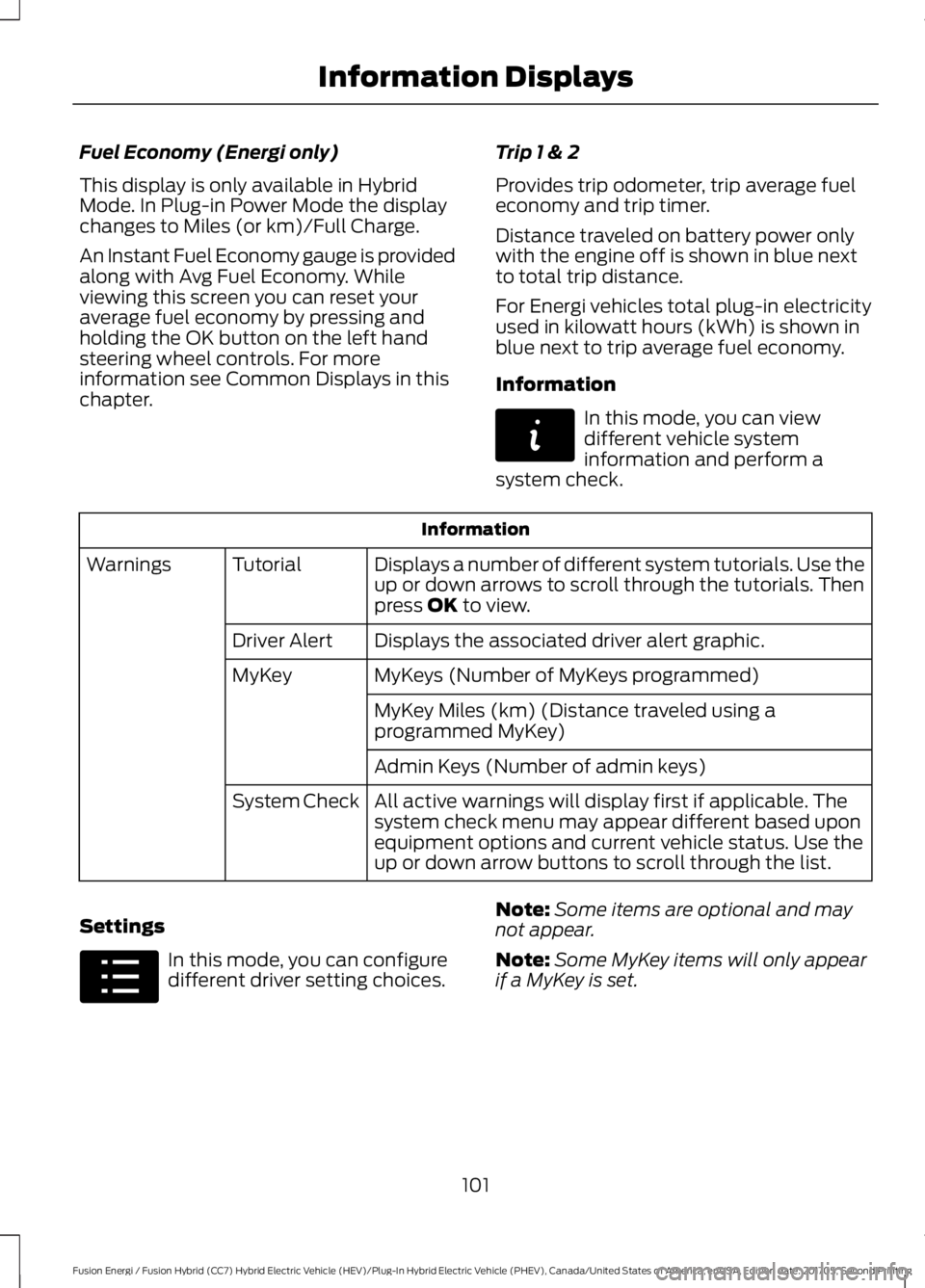 FORD FUSION/HYBRID 2018 Owners Manual Fuel Economy (Energi only)
This display is only available in Hybrid
Mode. In Plug-in Power Mode the display
changes to Miles (or km)/Full Charge.
An Instant Fuel Economy gauge is provided
along with A FORD FUSION/HYBRID 2018 Owners Manual Fuel Economy (Energi only)
This display is only available in Hybrid
Mode. In Plug-in Power Mode the display
changes to Miles (or km)/Full Charge.
An Instant Fuel Economy gauge is provided
along with A