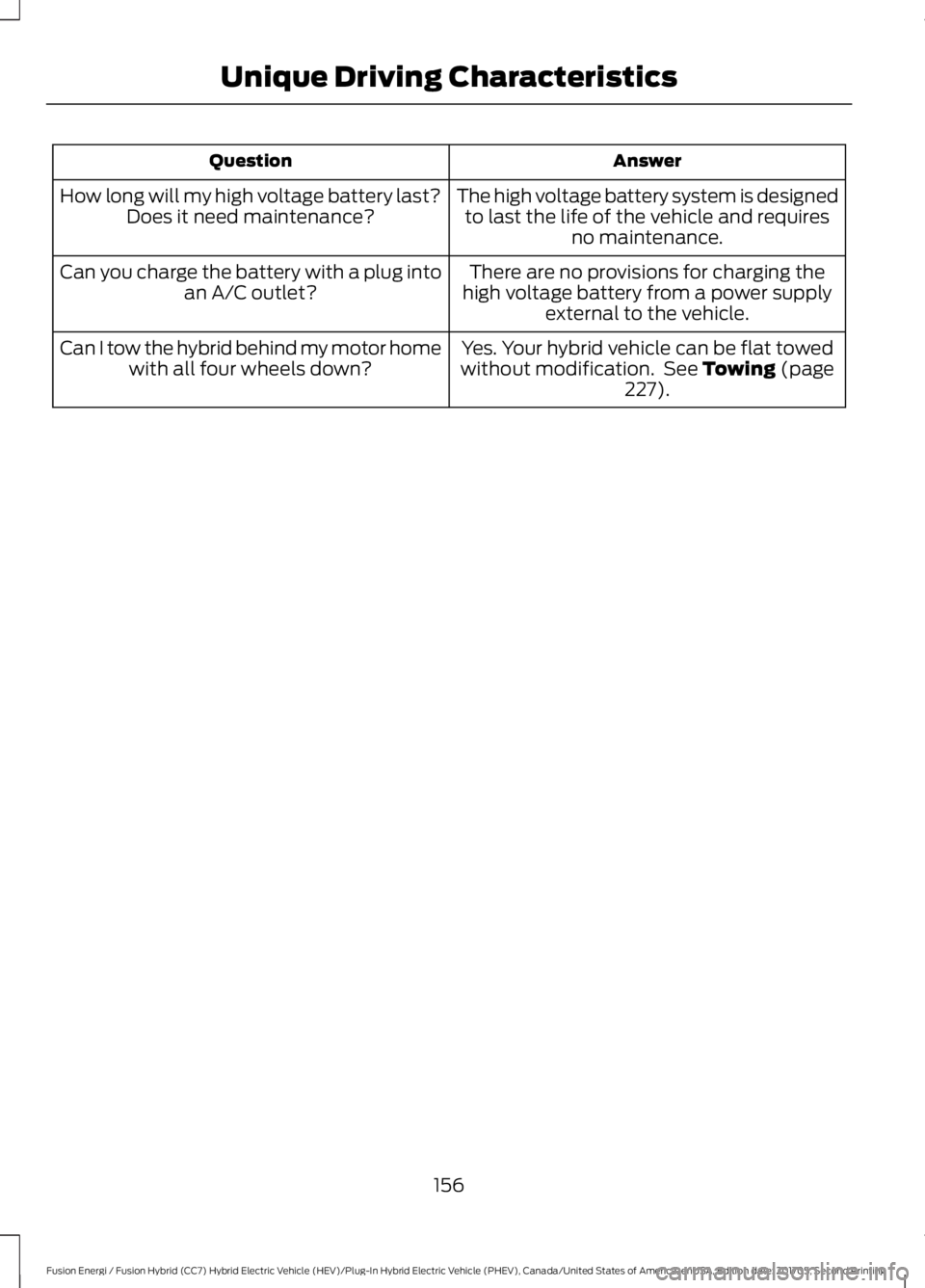 FORD FUSION/HYBRID 2018 Owners Manual Answer
Question
The high voltage battery system is designedto last the life of the vehicle and requires no maintenance.
How long will my high voltage battery last?
Does it need maintenance?
There are FORD FUSION/HYBRID 2018 Owners Manual Answer
Question
The high voltage battery system is designedto last the life of the vehicle and requires no maintenance.
How long will my high voltage battery last?
Does it need maintenance?
There are