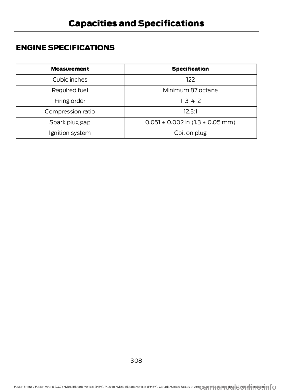FORD FUSION/HYBRID 2018  Owners Manual ENGINE SPECIFICATIONS
Specification
Measurement
122
Cubic inches
Minimum 87 octane
Required fuel
1-3-4-2
Firing order
12.3:1
Compression ratio
0.051 ± 0.002 in (1.3 ± 0.05 mm)
Spark plug gap
Coil on