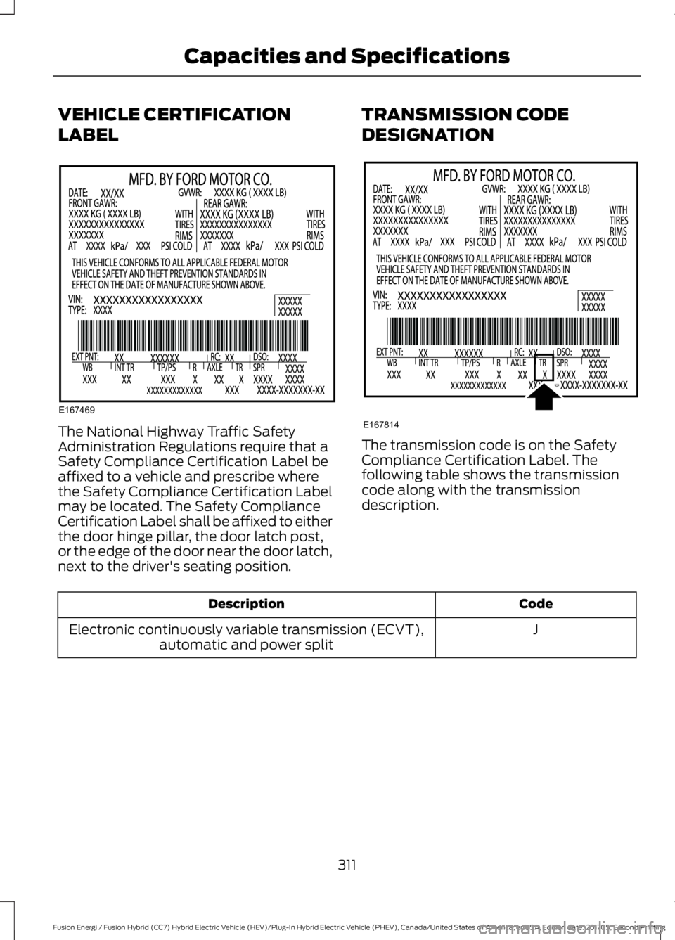 FORD FUSION/HYBRID 2018 Owners Manual VEHICLE CERTIFICATION
LABEL
The National Highway Traffic Safety
Administration Regulations require that a
Safety Compliance Certification Label be
affixed to a vehicle and prescribe where
the Safety C FORD FUSION/HYBRID 2018 Owners Manual VEHICLE CERTIFICATION
LABEL
The National Highway Traffic Safety
Administration Regulations require that a
Safety Compliance Certification Label be
affixed to a vehicle and prescribe where
the Safety C
