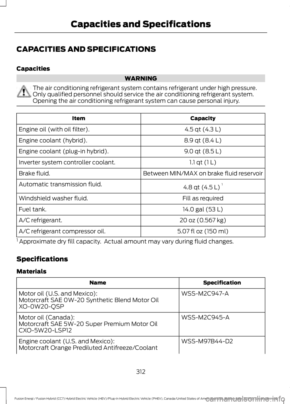 FORD FUSION/HYBRID 2018 Owners Manual CAPACITIES AND SPECIFICATIONS
Capacities
WARNING
The air conditioning refrigerant system contains refrigerant under high pressure.
Only qualified personnel should service the air conditioning refriger FORD FUSION/HYBRID 2018 Owners Manual CAPACITIES AND SPECIFICATIONS
Capacities
WARNING
The air conditioning refrigerant system contains refrigerant under high pressure.
Only qualified personnel should service the air conditioning refriger