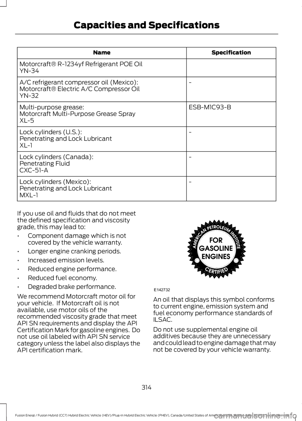 FORD FUSION/HYBRID 2018 Owners Manual Specification
Name
Motorcraft® R-1234yf Refrigerant POE Oil
YN-34 -
A/C refrigerant compressor oil (Mexico):
Motorcraft® Electric A/C Compressor Oil
YN-32
ESB-M1C93-B
Multi-purpose grease:
Motorcraf FORD FUSION/HYBRID 2018 Owners Manual Specification
Name
Motorcraft® R-1234yf Refrigerant POE Oil
YN-34 -
A/C refrigerant compressor oil (Mexico):
Motorcraft® Electric A/C Compressor Oil
YN-32
ESB-M1C93-B
Multi-purpose grease:
Motorcraf