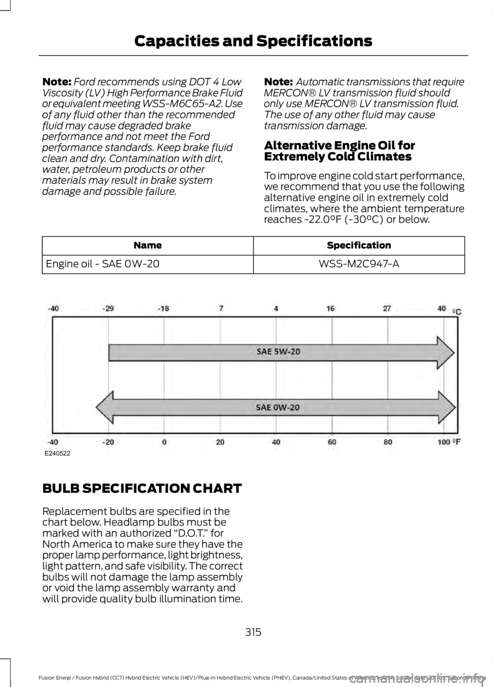 FORD FUSION/HYBRID 2018 Owners Manual Note:
Ford recommends using DOT 4 Low
Viscosity (LV) High Performance Brake Fluid
or equivalent meeting WSS-M6C65-A2. Use
of any fluid other than the recommended
fluid may cause degraded brake
perform FORD FUSION/HYBRID 2018 Owners Manual Note:
Ford recommends using DOT 4 Low
Viscosity (LV) High Performance Brake Fluid
or equivalent meeting WSS-M6C65-A2. Use
of any fluid other than the recommended
fluid may cause degraded brake
perform