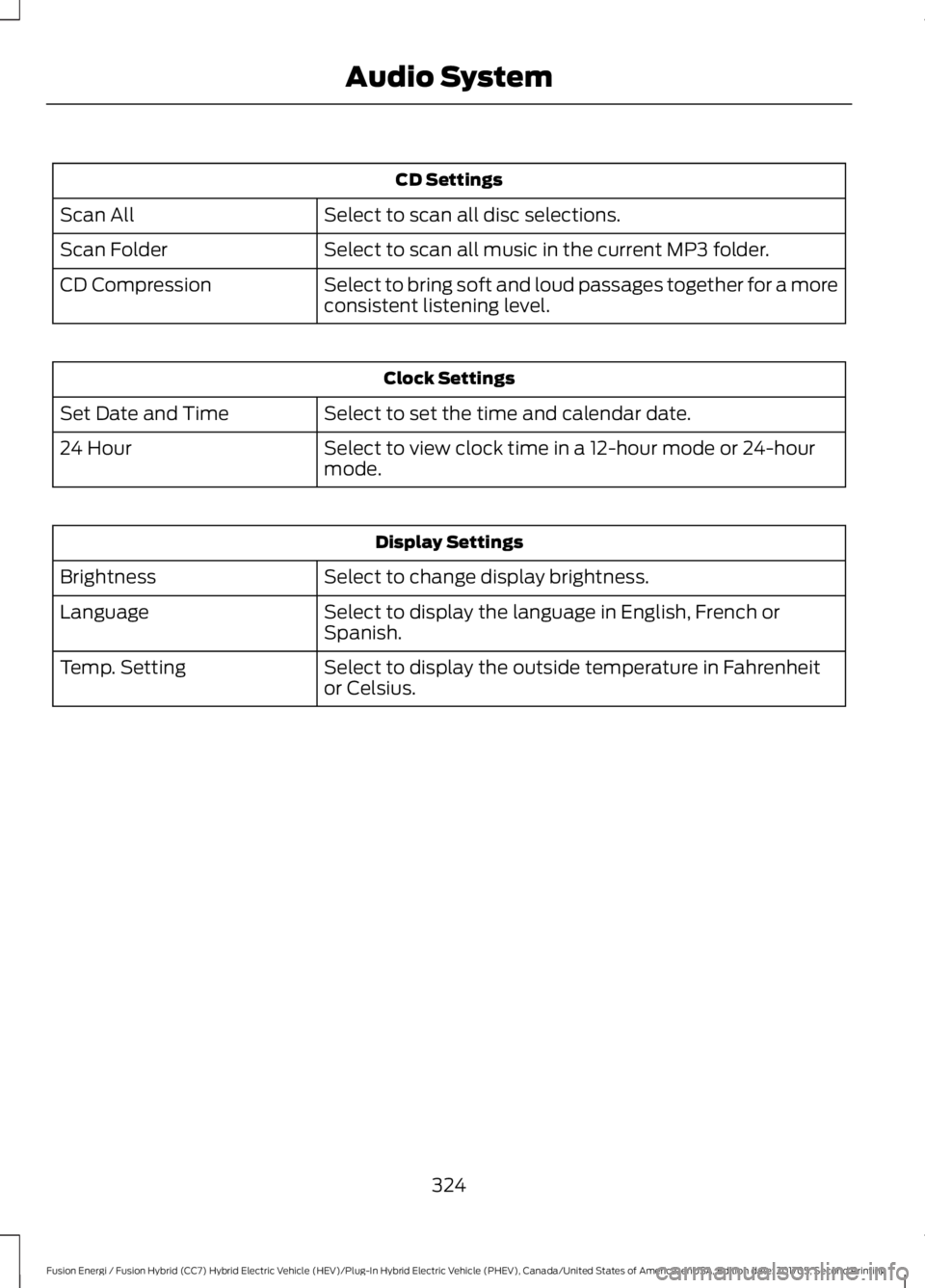FORD FUSION/HYBRID 2018 Owners Manual CD Settings
Select to scan all disc selections.
Scan All
Select to scan all music in the current MP3 folder.
Scan Folder
Select to bring soft and loud passages together for a more
consistent listening FORD FUSION/HYBRID 2018 Owners Manual CD Settings
Select to scan all disc selections.
Scan All
Select to scan all music in the current MP3 folder.
Scan Folder
Select to bring soft and loud passages together for a more
consistent listening