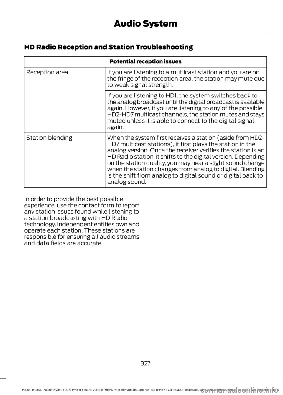 FORD FUSION/HYBRID 2018 Owners Manual HD Radio Reception and Station Troubleshooting
Potential reception issues
If you are listening to a multicast station and you are on
the fringe of the reception area, the station may mute due
to weak FORD FUSION/HYBRID 2018 Owners Manual HD Radio Reception and Station Troubleshooting
Potential reception issues
If you are listening to a multicast station and you are on
the fringe of the reception area, the station may mute due
to weak