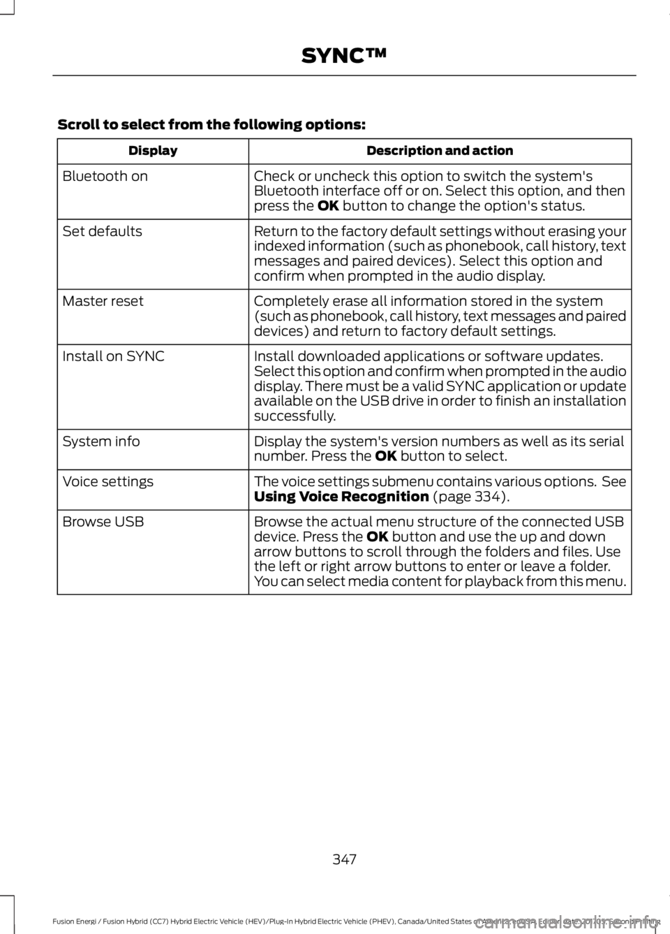 FORD FUSION/HYBRID 2018 Owners Manual Scroll to select from the following options:
Description and action
Display
Check or uncheck this option to switch the system's
Bluetooth interface off or on. Select this option, and then
press th FORD FUSION/HYBRID 2018 Owners Manual Scroll to select from the following options:
Description and action
Display
Check or uncheck this option to switch the system's
Bluetooth interface off or on. Select this option, and then
press th