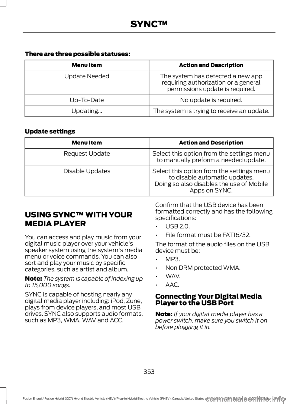 FORD FUSION/HYBRID 2018 Owners Manual There are three possible statuses:
Action and Description
Menu Item
The system has detected a new apprequiring authorization or a general permissions update is required.
Update Needed
No update is req FORD FUSION/HYBRID 2018 Owners Manual There are three possible statuses:
Action and Description
Menu Item
The system has detected a new apprequiring authorization or a general permissions update is required.
Update Needed
No update is req