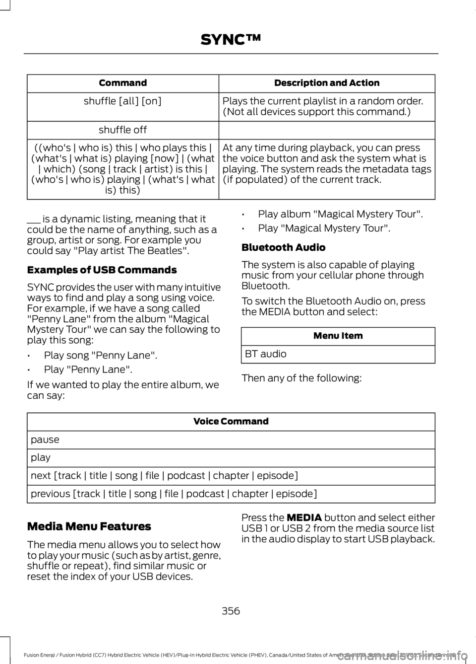 FORD FUSION/HYBRID 2018  Owners Manual Description and Action
Command
Plays the current playlist in a random order.
(Not all devices support this command.)
shuffle [all] [on]
shuffle off At any time during playback, you can press
the voice