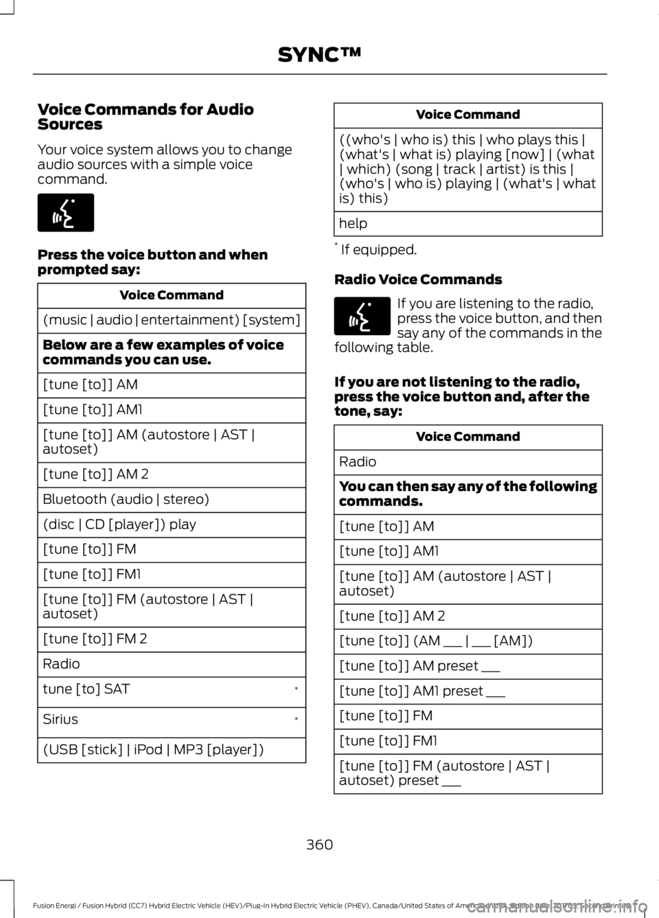 FORD FUSION/HYBRID 2018 Owners Manual Voice Commands for Audio
Sources
Your voice system allows you to change
audio sources with a simple voice
command.
Press the voice button and when
prompted say:
Voice Command
(music | audio | entertai FORD FUSION/HYBRID 2018 Owners Manual Voice Commands for Audio
Sources
Your voice system allows you to change
audio sources with a simple voice
command.
Press the voice button and when
prompted say:
Voice Command
(music | audio | entertai