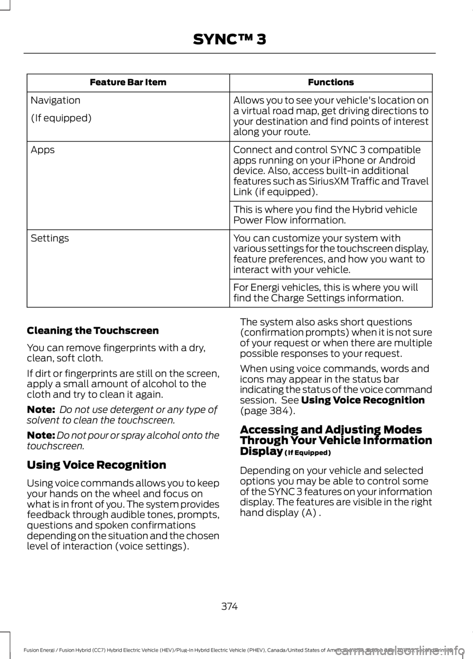 FORD FUSION/HYBRID 2018 Owners Manual Functions
Feature Bar Item
Allows you to see your vehicle's location on
a virtual road map, get driving directions to
your destination and find points of interest
along your route.
Navigation
(If FORD FUSION/HYBRID 2018 Owners Manual Functions
Feature Bar Item
Allows you to see your vehicle's location on
a virtual road map, get driving directions to
your destination and find points of interest
along your route.
Navigation
(If