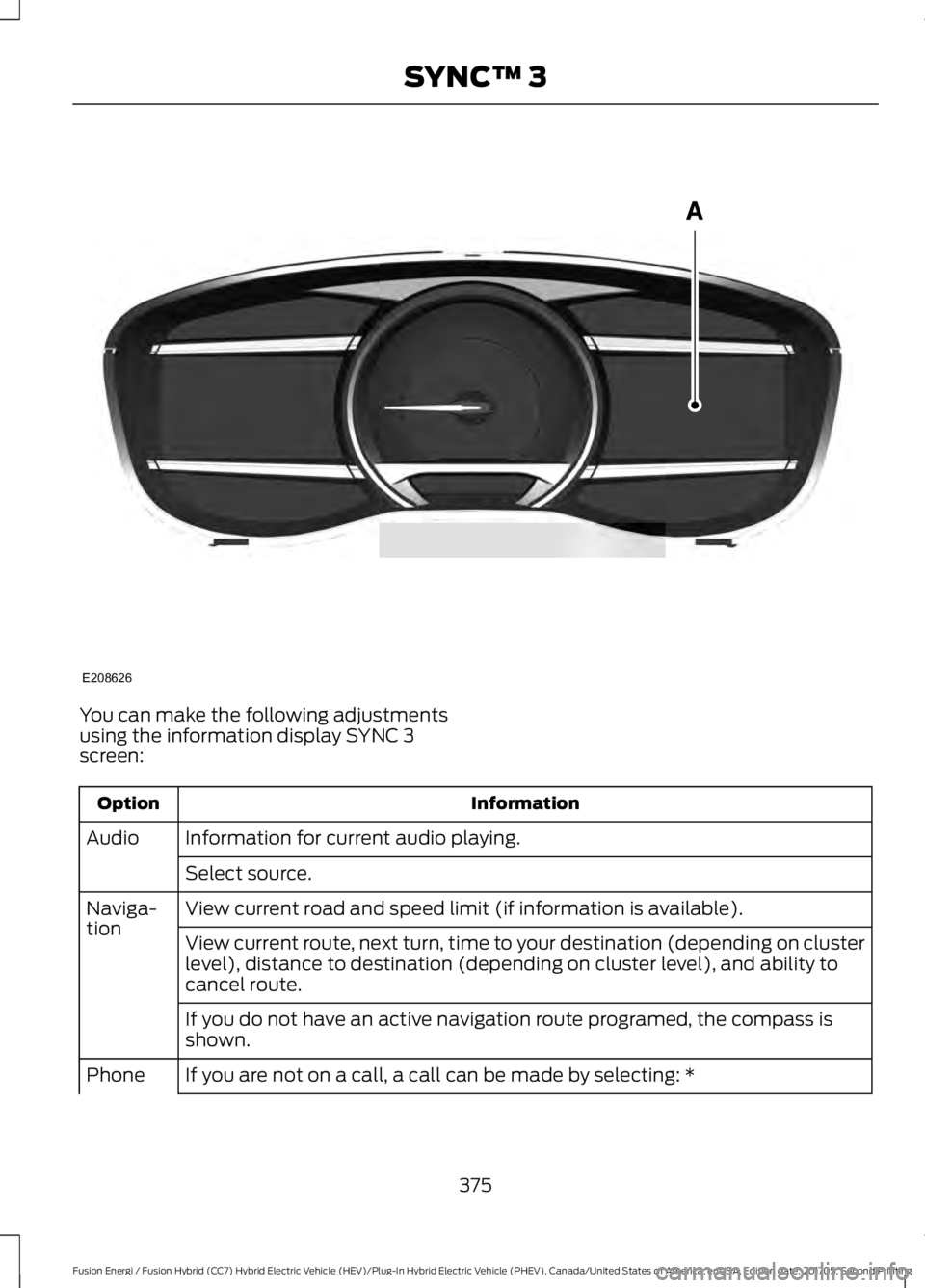 FORD FUSION/HYBRID 2018 Owners Manual You can make the following adjustments
using the information display SYNC 3
screen:
Information
Option
Information for current audio playing.
Audio
Select source.
View current road and speed limit (if FORD FUSION/HYBRID 2018 Owners Manual You can make the following adjustments
using the information display SYNC 3
screen:
Information
Option
Information for current audio playing.
Audio
Select source.
View current road and speed limit (if