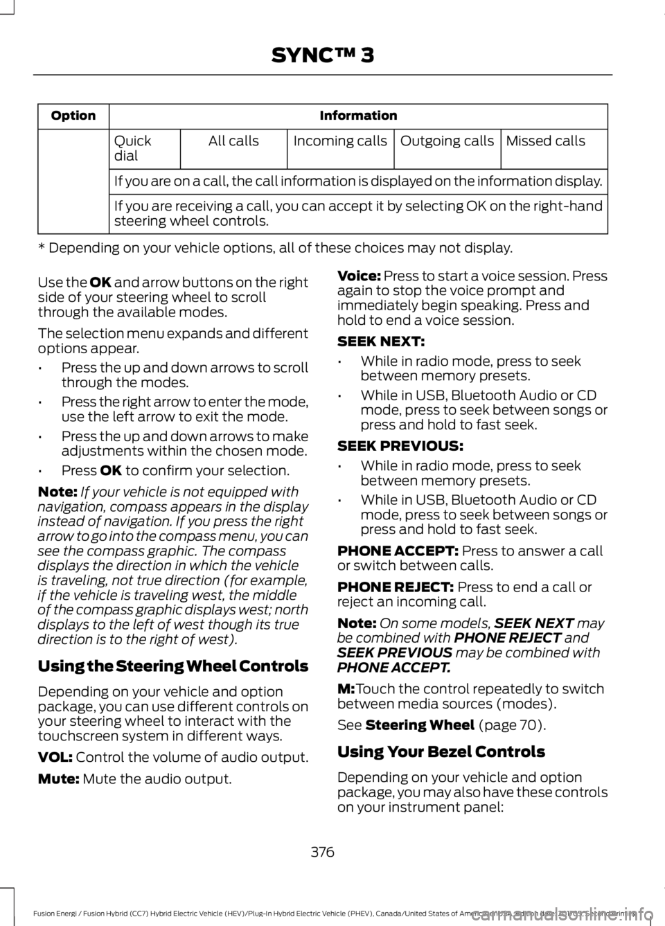 FORD FUSION/HYBRID 2018 Owners Manual Information
Option
Missed calls
Outgoing calls
Incoming calls
All calls
Quick
dial
If you are on a call, the call information is displayed on the information display.
If you are receiving a call, you FORD FUSION/HYBRID 2018 Owners Manual Information
Option
Missed calls
Outgoing calls
Incoming calls
All calls
Quick
dial
If you are on a call, the call information is displayed on the information display.
If you are receiving a call, you