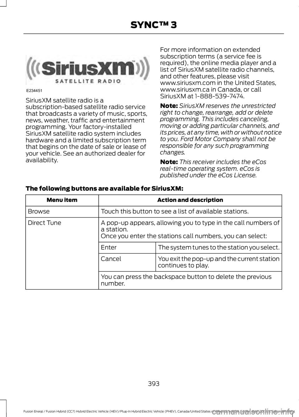 FORD FUSION/HYBRID 2018 Owners Manual SiriusXM satellite radio is a
subscription-based satellite radio service
that broadcasts a variety of music, sports,
news, weather, traffic and entertainment
programming. Your factory-installed
Sirius FORD FUSION/HYBRID 2018 Owners Manual SiriusXM satellite radio is a
subscription-based satellite radio service
that broadcasts a variety of music, sports,
news, weather, traffic and entertainment
programming. Your factory-installed
Sirius